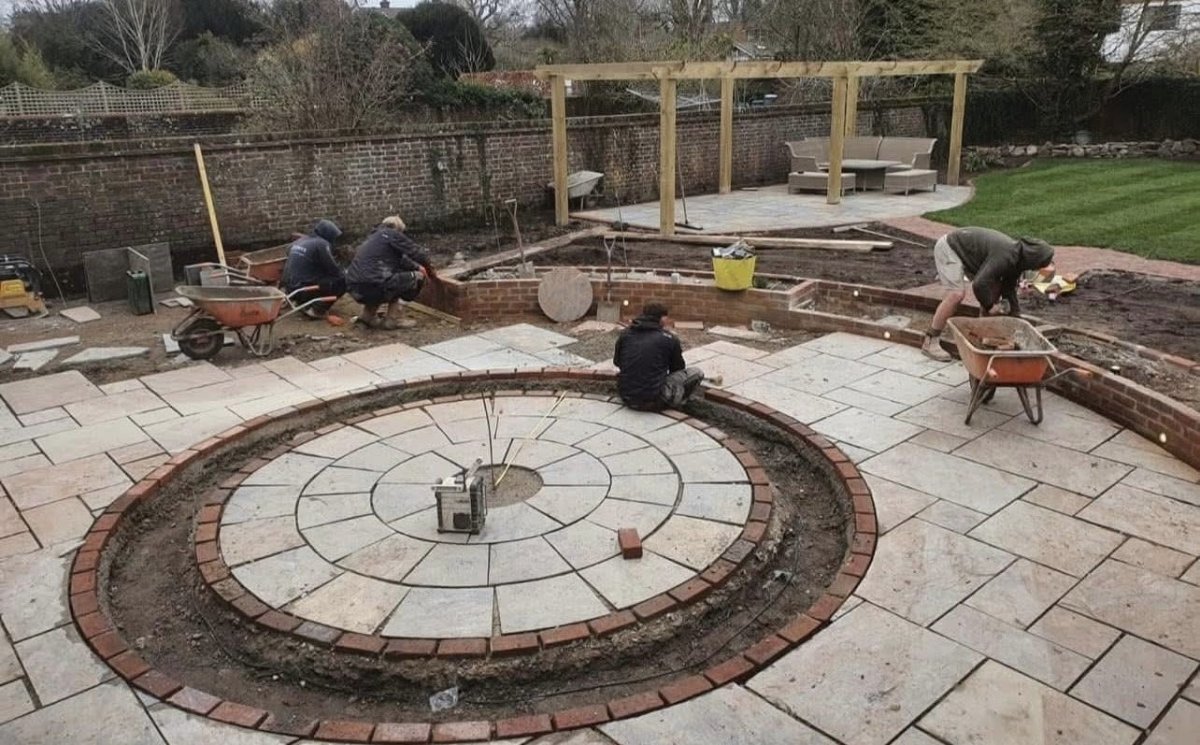 Professional Landscapers in Hampshire: The Ultimate Guide to Garden Transformation