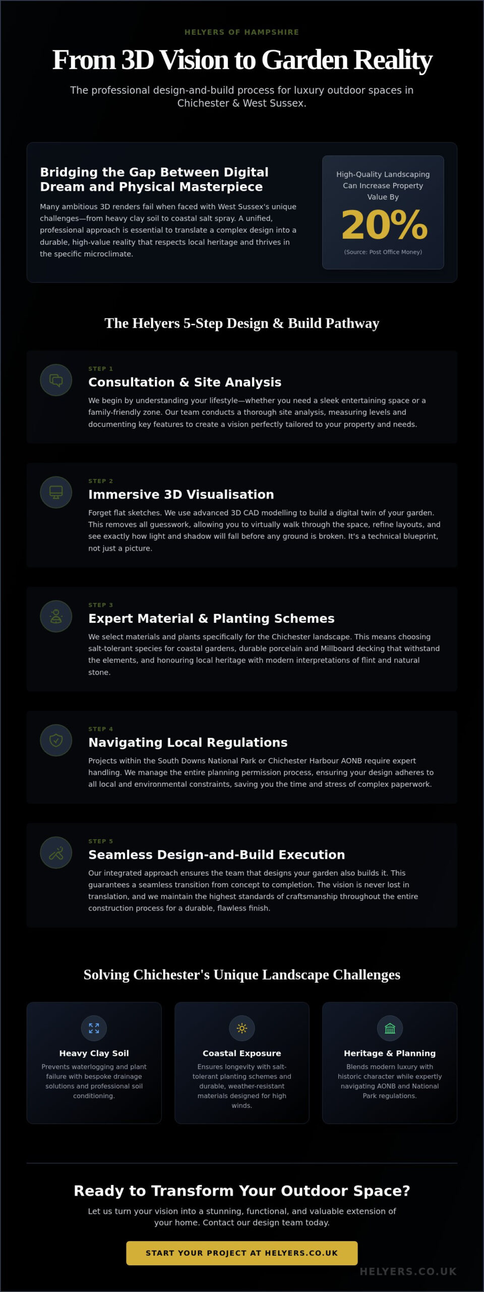 Bespoke Chichester Garden Design: Transforming Your Outdoor Living Space in 2026