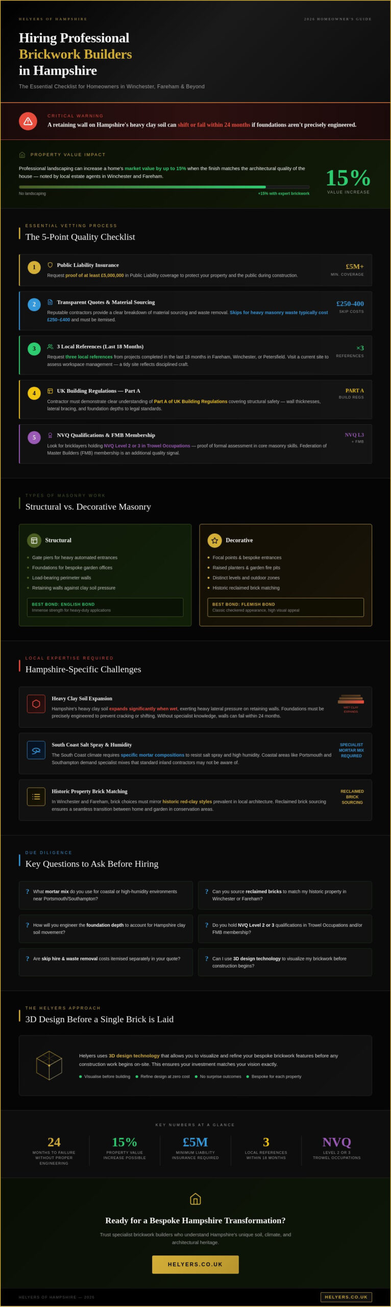Brickwork Builders in Hampshire: The Essential 2026 Homeowner’s Checklist